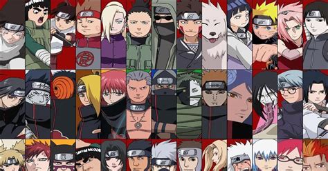 Which Naruto Character Are You Playbuzz