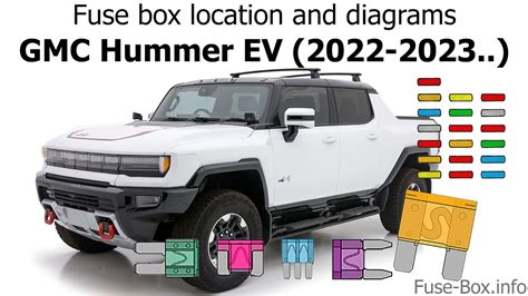 Fuse Box Location And Diagrams Gmc Hummer Ev 2022 2023 Youtube