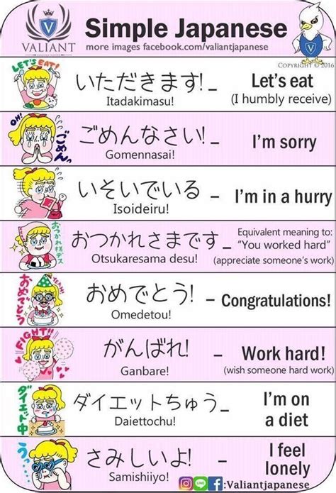 Easy Japanese Learn Japanese Words Japanese Language Japanese