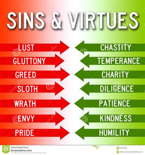 Sins And Virtues Stock Illustration Illustration Of Charity 61262935