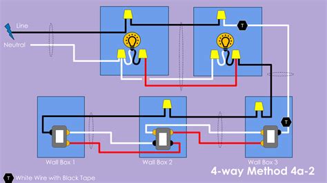 House wiring for beginners gives an overview of a typical basic domestic 240v mains wiring system as used in the uk, then discusses or links to the common options and extras. Common Four-Way Switch Wiring Methods | DIY Smart Home Guy