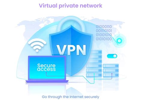 What Is A Vpn Virtual Private Network How It Works 2023