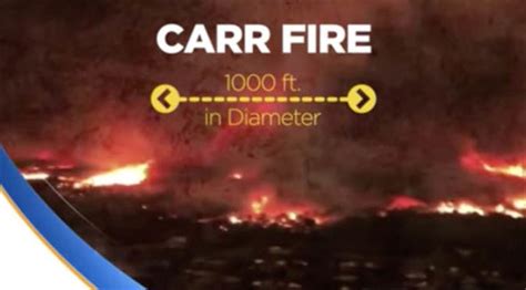 California Fires Latest Fire Tornado Which Can Melt Steel