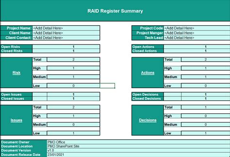 Basic Raid Register Pmodocs Templates