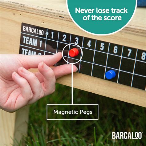 Buy Barcaloo Cornhole Scoreboard Metal Decal With 2 Magnetic Score