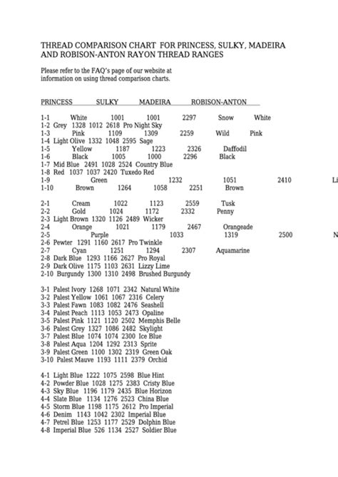 Thread Comparison Chart For Princess Sulky Madeira And Robison Anton