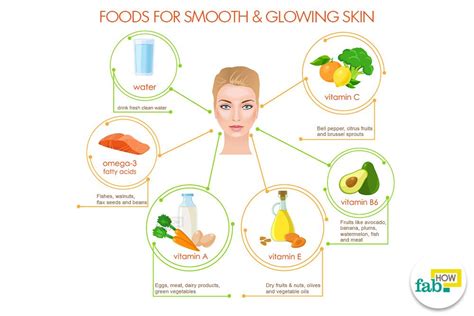 How To Get Smooth Clear And Glowing Skin In 10 Minutes