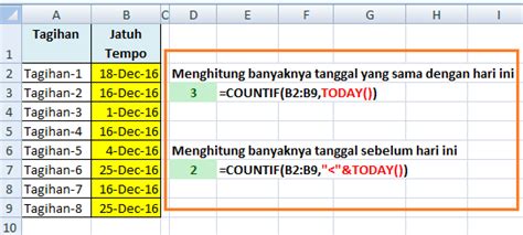 Rumus Fungsi Excel Fungsi Countif Dan Countifs Di Excel Images