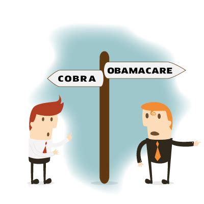 Medical Billing Blog | MBR | Cobra