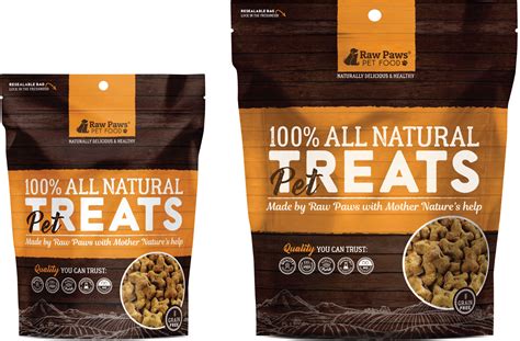 When it comes to healthy dog food the top brands are quite expensive, but you can simply use the same ingredients at home and save an absolute ton. Raw Paws Pet Food Expanding to Canada and UK and EU | Newswire