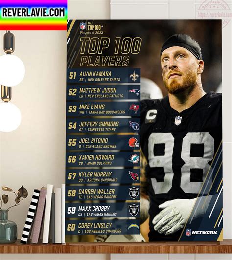51 To 60 On The Nfl Top 100 Players Of 2022 List Home Decor Poster