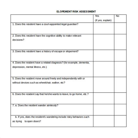 Aml Risk Assessment Template