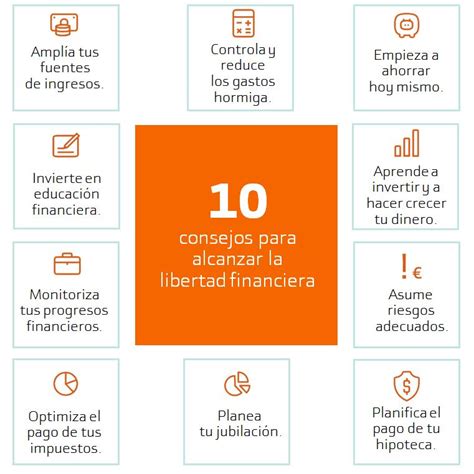 10 Consejos Para Alcanzar La Libertad Financiera Infografía Blog