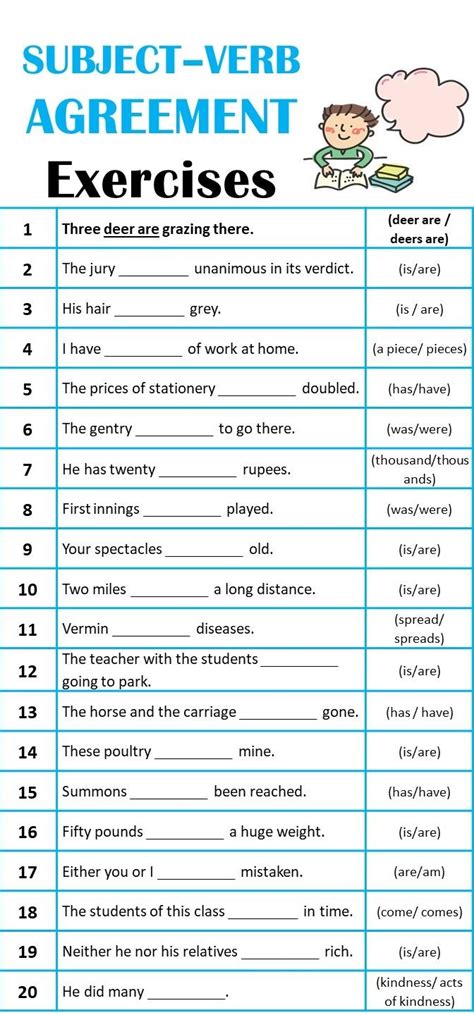 If there is an object, it usually goes after the verb. Subject Verb Agreement Rules with Examples - NCERT Books