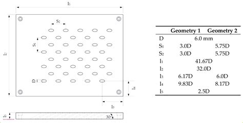 Erstellen vorlage zeitstrahl vorlage excel , bron:essays4.me. 6 Aktionsplan-vorlage 88993 | MelTemplates