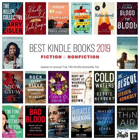 These are the books you should read this summer. 18 best selling Kindle books of 2019 in fiction and nonfiction