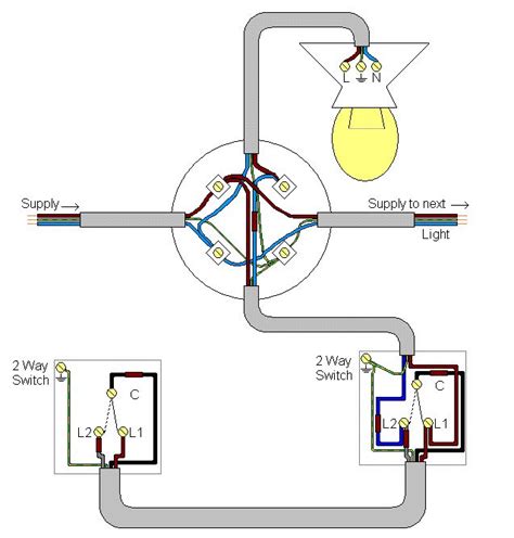 Wiring diagram for two way light switch data wiring diagram, how to control two lights with one switch youtube, djmss in case how to wire two lights switches freeframers org, 2eb a series of multiple lights from a single switch. 7 Easy And Cheap Ideas: Attic Layout Storage attic master ...