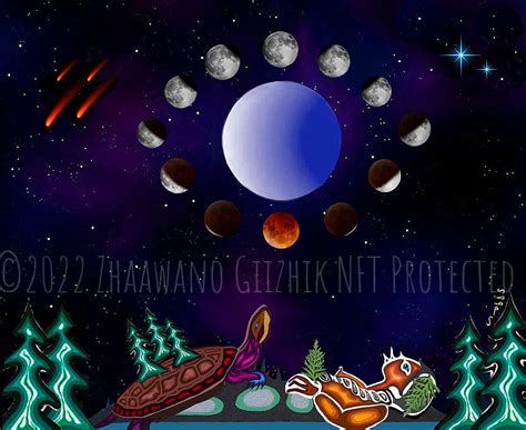 Dance Of The 13 Moons An Introduction To The Lunar Calendar Of The