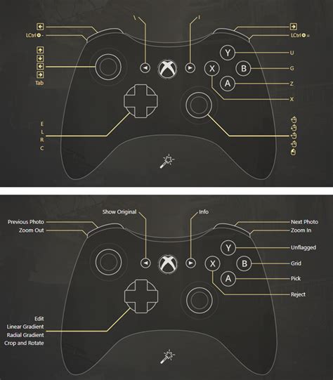 How To Use Controller As Mouse And Control Pc With Xbox Controller
