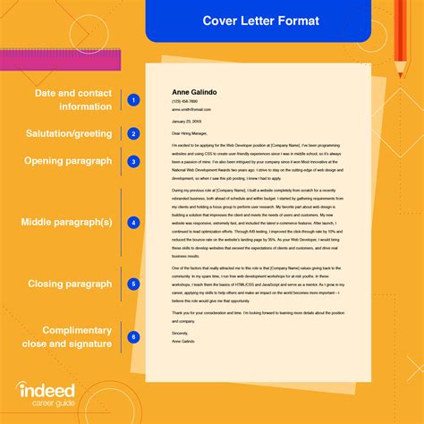How To Format A Cover Letter With Tips And Examples Indeed