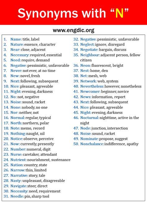 100 Synonyms That Start With N Synonyms With N Engdic