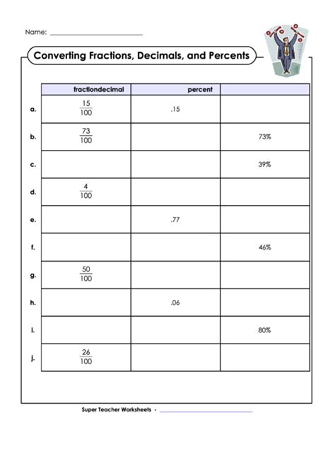 Chart For Converting Fractions Decimals And Percents Printable Pdf