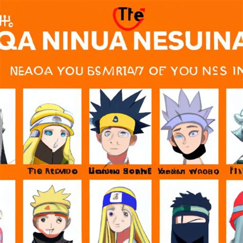 What Naruto Character Are You Exploring The Popular Quiz The
