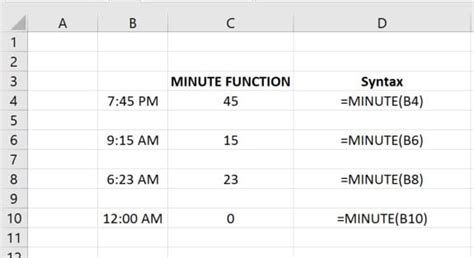How To Use The Minute Function In Excel