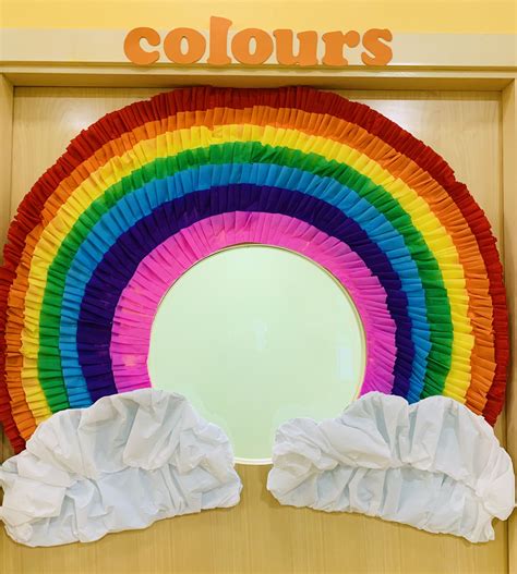 Classroom Displays School Classroom Rainbow Colors Back To School
