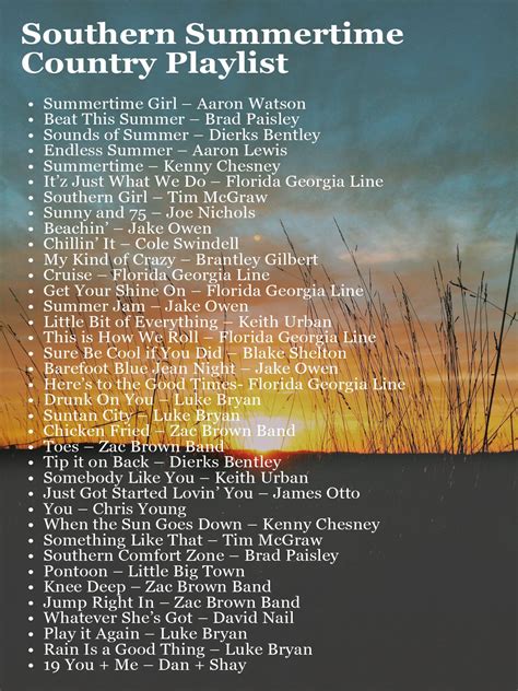 Download Southern Summer Country Playlist | The Mommies | Country music playlist, Country music songs ...