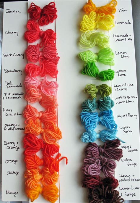 Getty images/courtesy of the vendor/blanchi costela. Kool aid yarn color chart - I really want to get that ...
