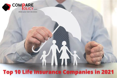 Top 10 Life Insurance Companies In India 2021 Comparepolicy