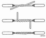 Types Of Electrical Wire Splices And Joints Pictures
