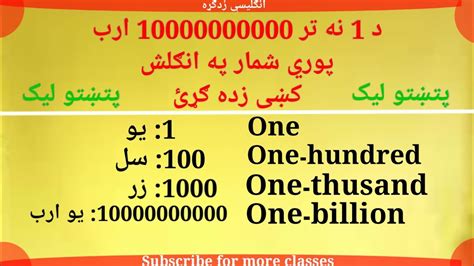 One To 10 Billion Numbers Of Counting In Pashtowith Kashif Momand Class Number98 Youtube