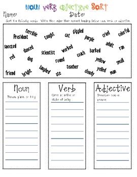 Noun Verb Adjective Worksheet Identifying Nouns Verbs And Adjectives