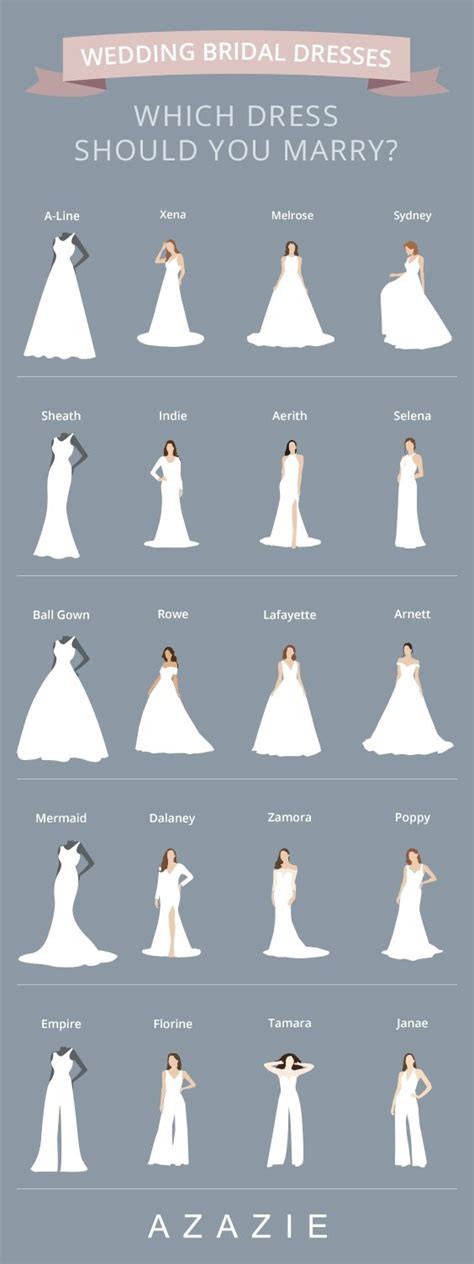Ultimate Guide To Wedding Dresses Wedding Dress Types Wedding Dress Silhouette Dream Wedding