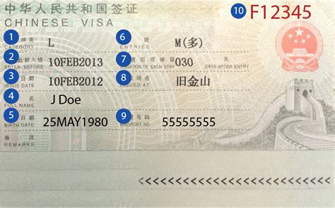 How To Read Your China Visa Helpdocs
