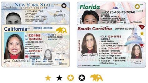 Are You Real Id Ready Beginning October 1 2020 A Traditional Driver