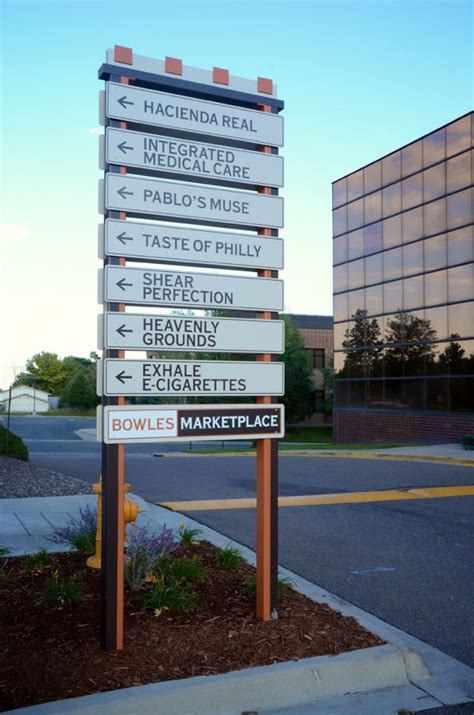 Guide The Way With Wayfinding Signage Schlossers Signs