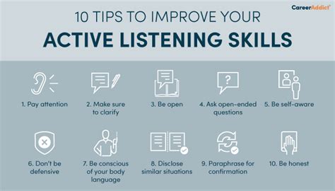 What Is Active Listening 10 Tips To Improve Communication