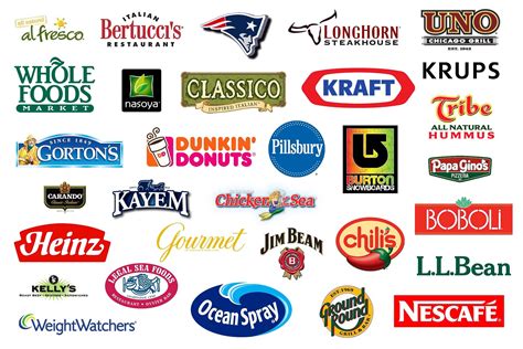 General Foods Logo Vector Brands Logos