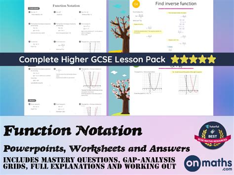 Function Notation Powerpoints Worksheets Answers Higher Gcse
