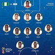 Resumen Nigeria 1-2 Argentina en Mundial Rusia 2018 - VAVEL España
