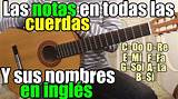 Photos of Guitar Clases