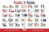 Set of TWO Polish English bilingual alphabet placemats - Etsy Polska