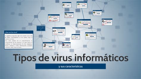 Tipos De Virus Informáticos By Katy Carrillo On Prezi