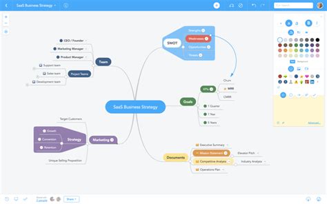 Best Mind Mapping Software You Can Find In 2021