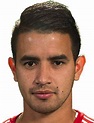 Derlis González - Perfil del jugador 2024 | Transfermarkt
