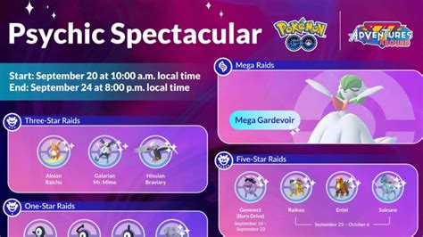 Detalles Del Espectacular Evento Psíquico De Pokémon Go Shiny Solosis