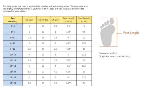 Knowing your exact shoe size is essential to buying shoes. Baby Size Chart - Bing images | Baby shoe sizes, Baby ...